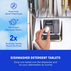 Dish Essentials Kit
